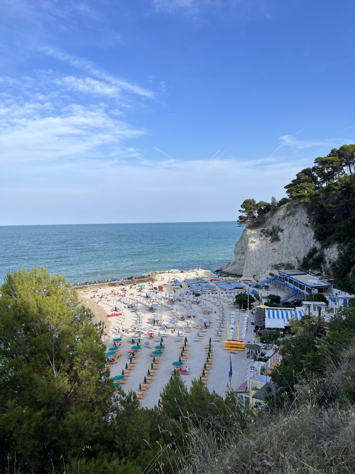 Il mare di Sirolo